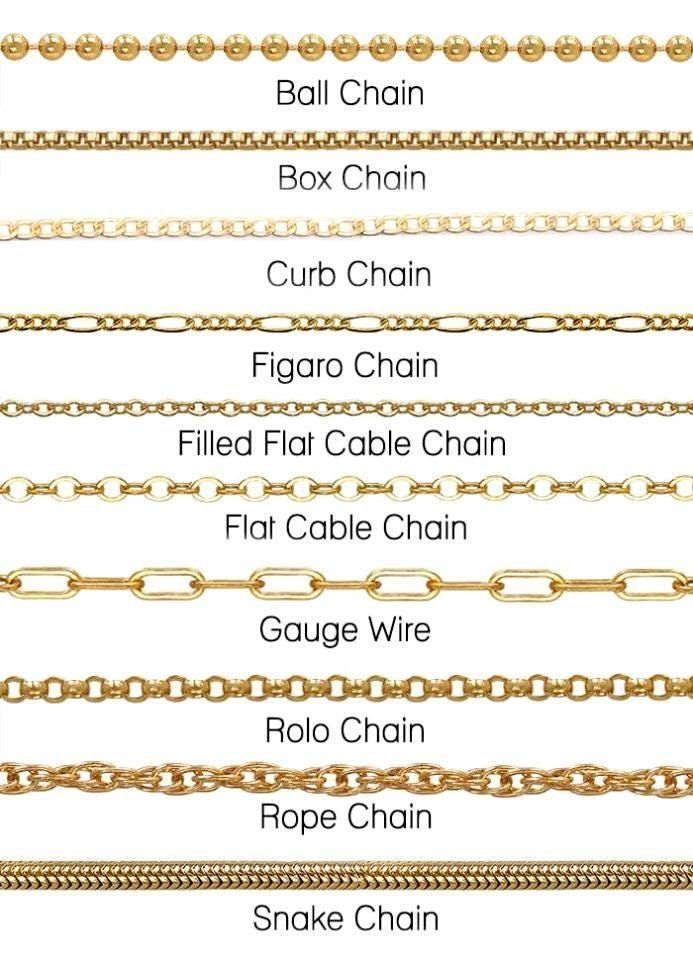 The 925 Figaro chain