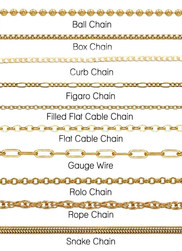 925 Figaro chain